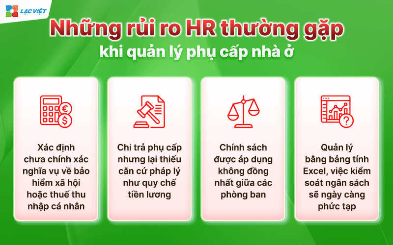 phụ cấp nhà ở