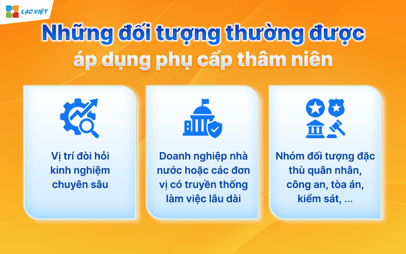 cách tính phụ cấp thâm niên
