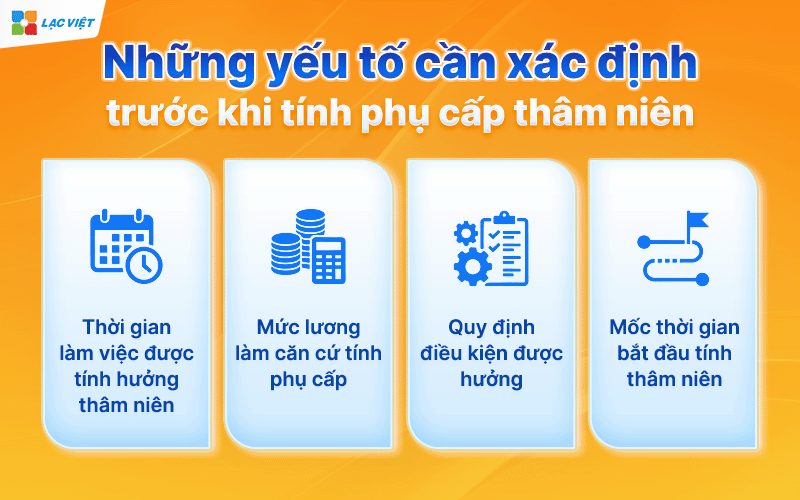 cách tính phụ cấp thâm niên