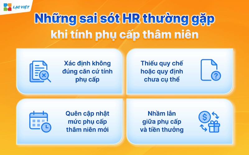 cách tính phụ cấp thâm niên