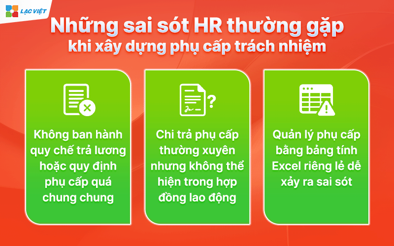 Phụ cấp trách nhiệm