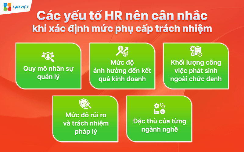 Phụ cấp trách nhiệm