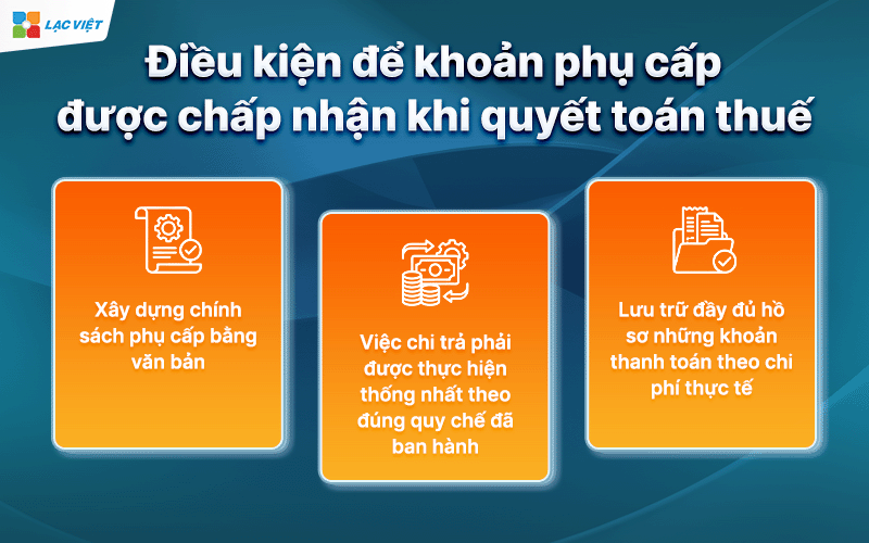 phụ cấp xăng xe