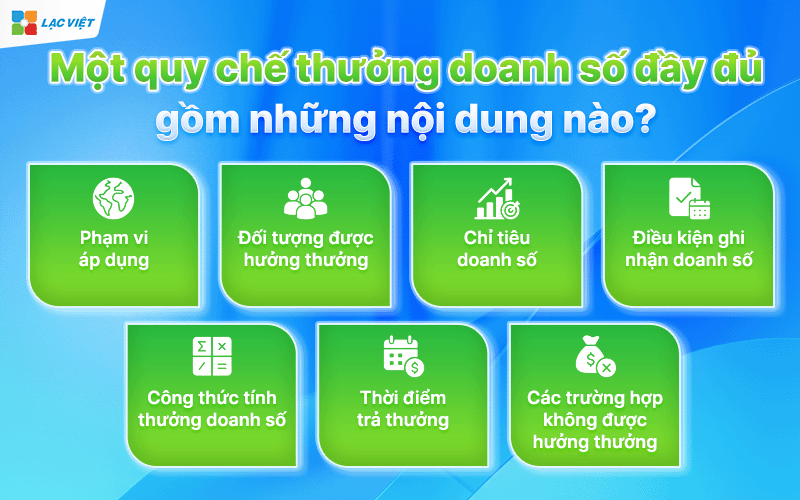 Quy chế thưởng doanh số