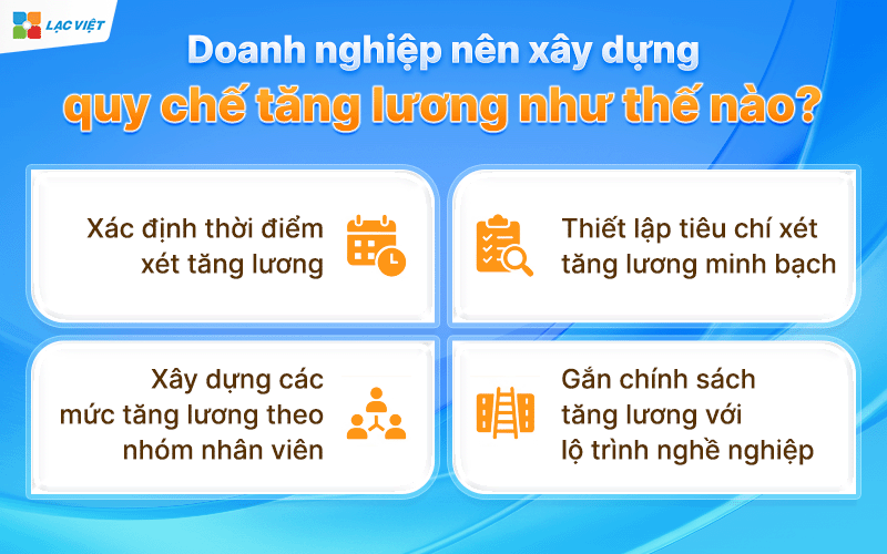 Quy định tăng lương hàng năm