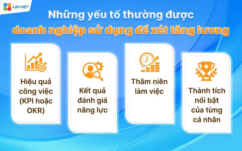 Quy định tăng lương hàng năm