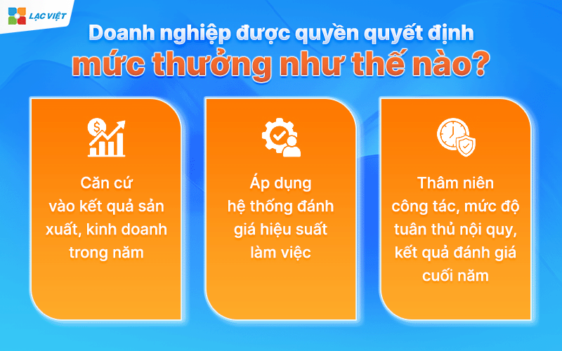 Quy định thưởng Tết mới nhất