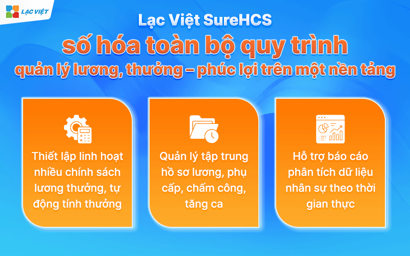 Quy định thưởng Tết mới nhất
