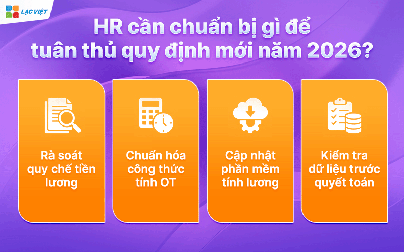 Tiền tăng ca có tính thuế TNCN