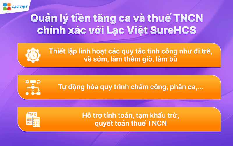 Tiền tăng ca có tính thuế TNCN
