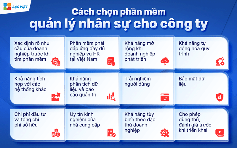 Cách chọn phần mềm quản lý nhân sự cho công ty