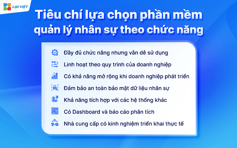 chức năng của phần mềm quản lý nhân sự