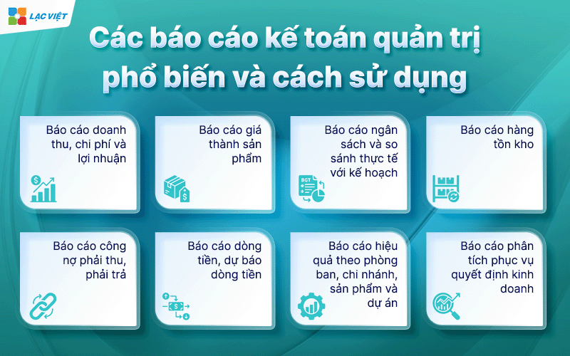 Kế toán quản trị
