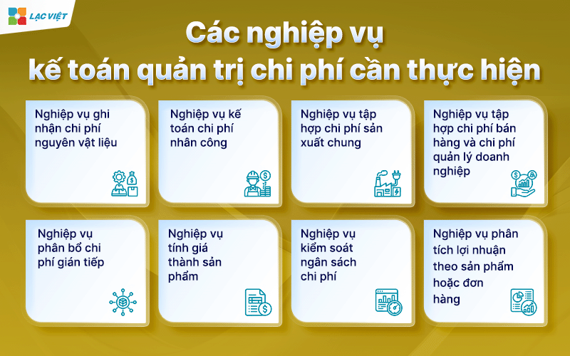 kế toán quản trị chi phí