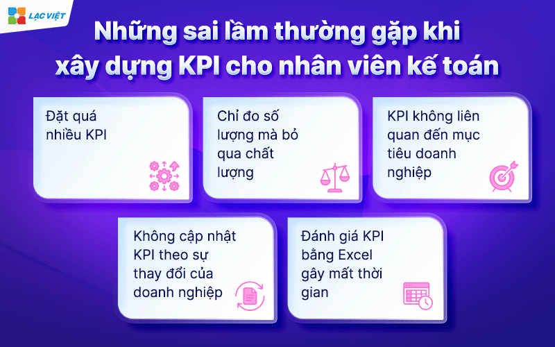 kpi cho nhân viên kế toán