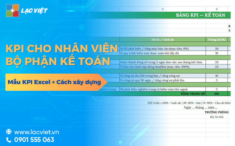 KPI cho nhân viên kế toán: Mẫu KPI Excel + Cách xây dựng hiệu quả 2026
