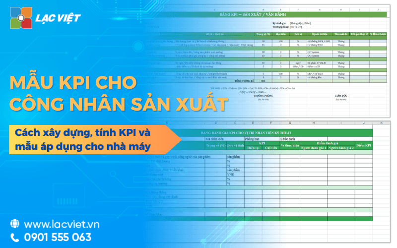 Mẫu KPI cho công nhân sản xuất: Cách xây dựng, tính KPI và mẫu áp dụng cho nhà máy