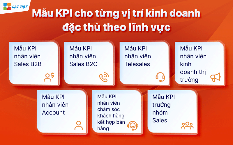 mẫu kpi cho nhân viên sales