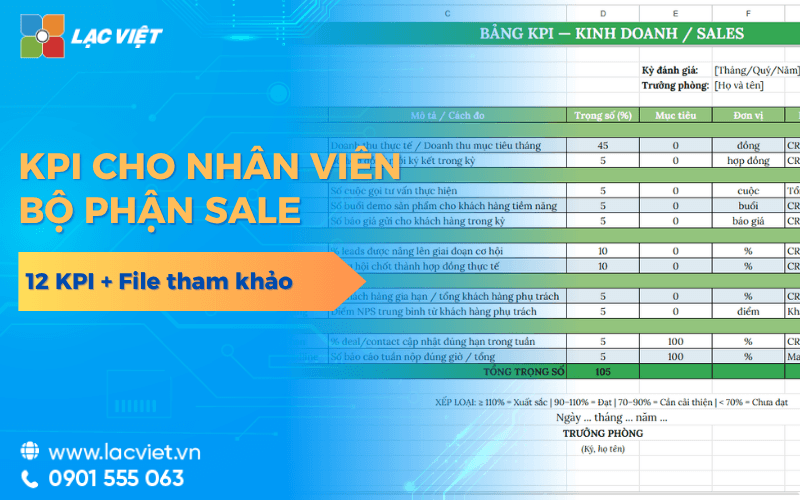 Mẫu KPI cho Nhân viên Sales mới nhất 2026 | 12 KPI + File tham khảo