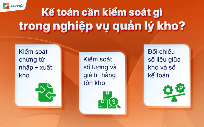 Nghiệp vụ quản lý kho