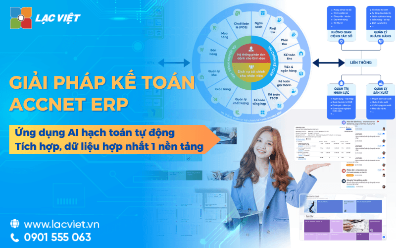 AccNet ERP | Phần mềm kế toán ERP tích hợp, dữ liệu hợp nhất 1 nền tảng