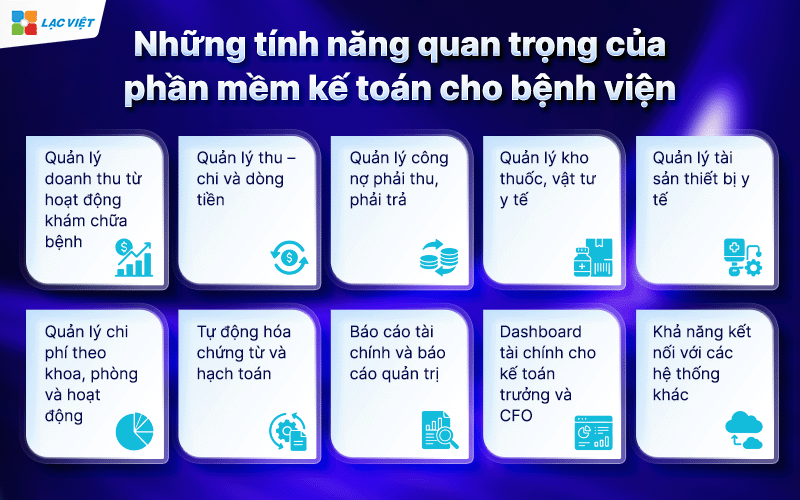 phần mềm kế toán cho bệnh viện