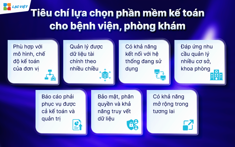 phần mềm kế toán cho bệnh viện