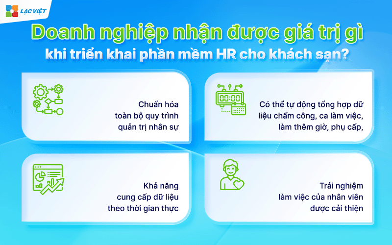 Phần mềm nhân sự cho khách sạn, nhà hàng
