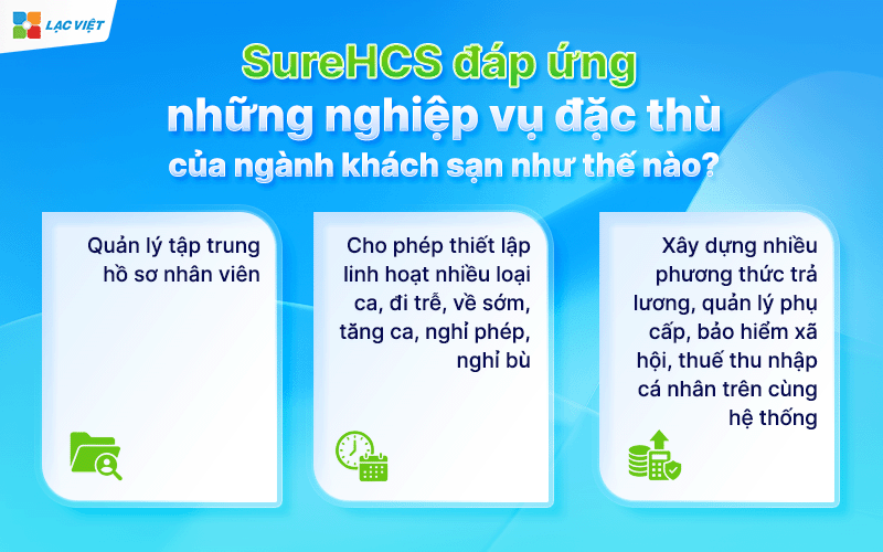 Phần mềm nhân sự cho khách sạn, nhà hàng