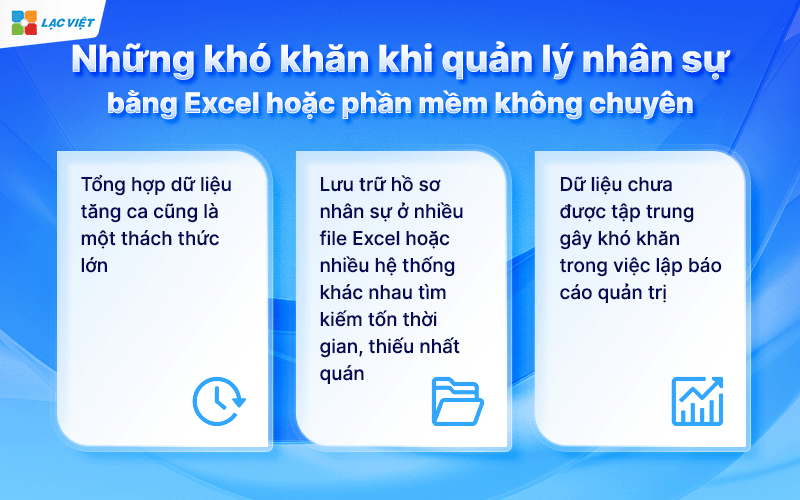 phần mềm nhân sự cho nhà máy sản xuất