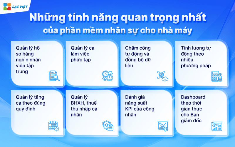 phần mềm nhân sự cho nhà máy sản xuất