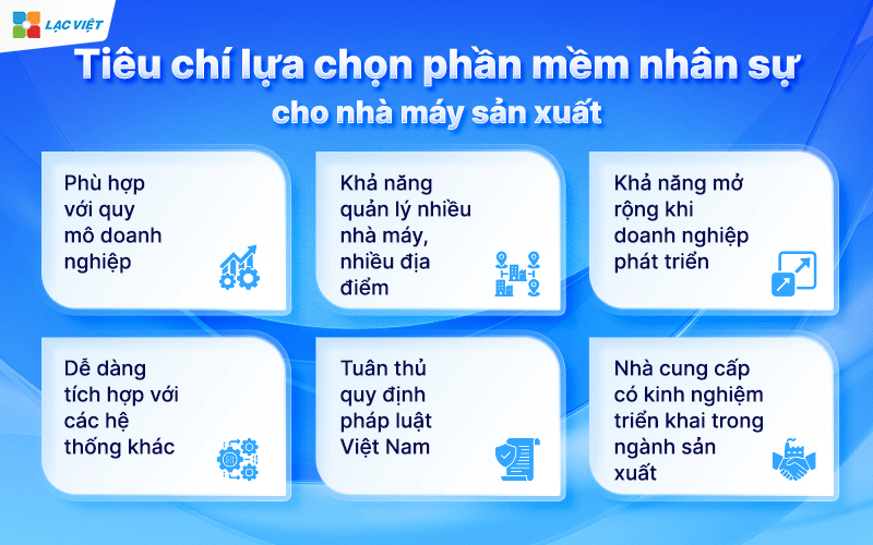 phần mềm nhân sự cho nhà máy sản xuất