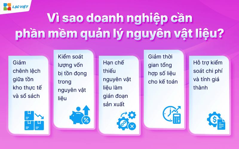 phần mềm quản lý nguyên vật liệu