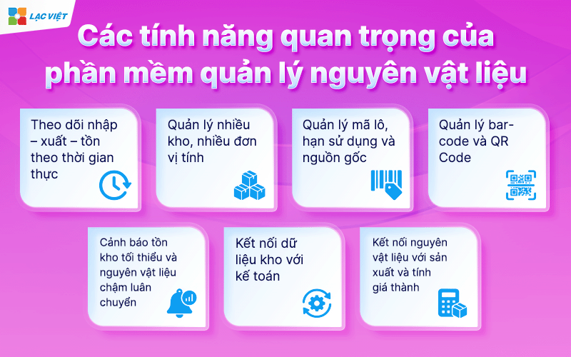 phần mềm quản lý nguyên vật liệu