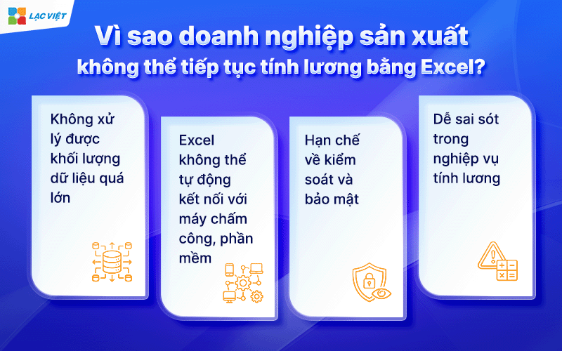 Phần mềm tính lương sản xuất