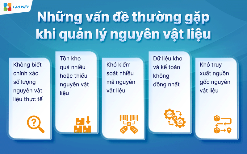 quản lý nguyên vật liệu