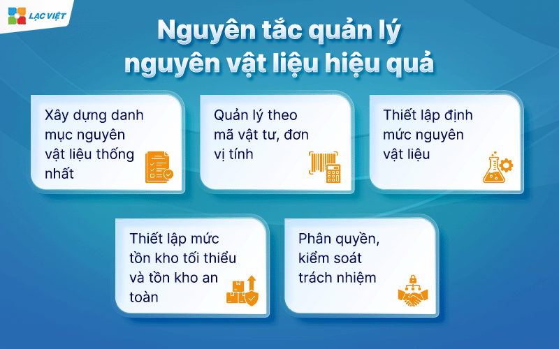 quản lý nguyên vật liệu