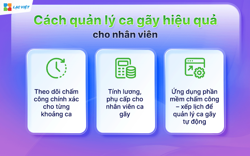 Ca gãy là gì