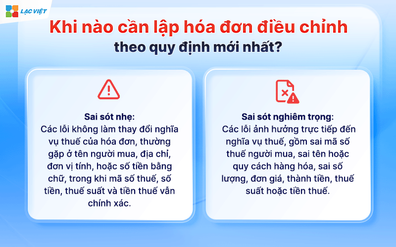 Cách lập hóa đơn điều chỉnh