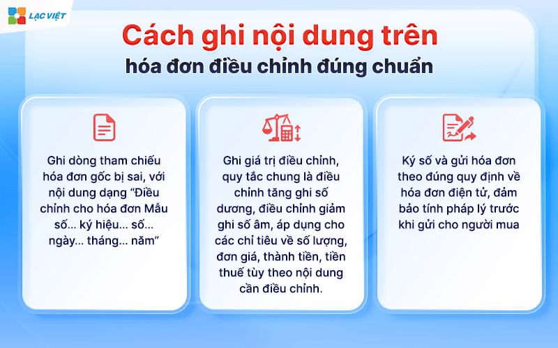 Cách lập hóa đơn điều chỉnh