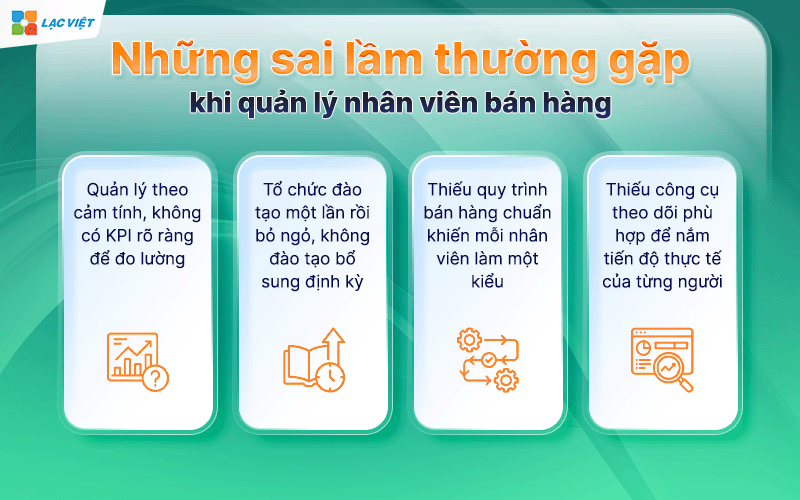 Cách quản lý nhân viên bán hàng