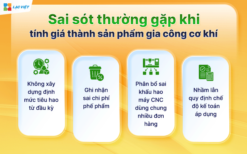 Cách tính giá thành sản phẩm gia công cơ khí