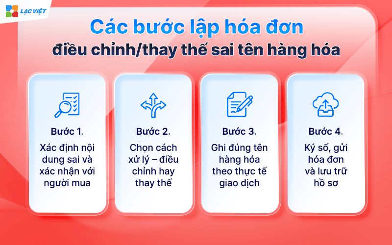Cách viết hóa đơn điều chỉnh sai tên hàng hóa