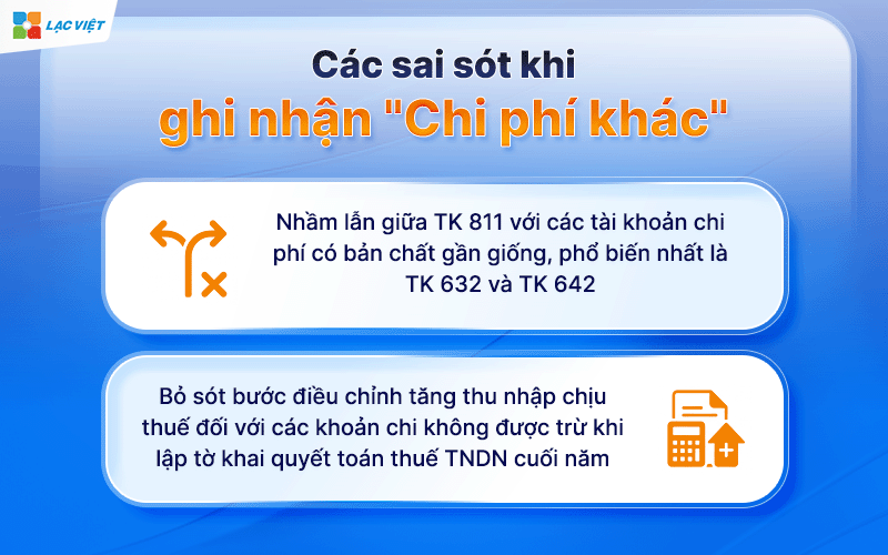 Chi phí khác