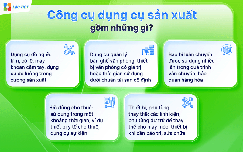 Công cụ dụng cụ