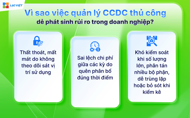 Công cụ dụng cụ