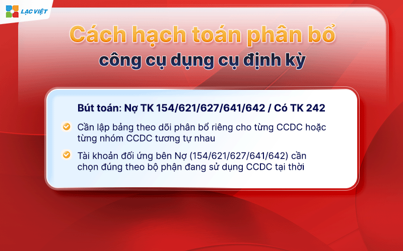 hạch toán công cụ dụng cụ