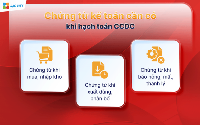 hạch toán công cụ dụng cụ
