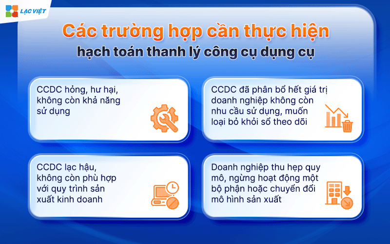 Hạch toán thanh lý công cụ dụng cụ