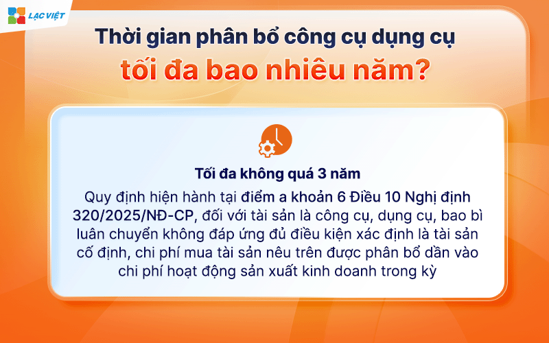 thời gian phân bổ công cụ dụng cụ